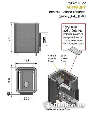 Дровяные печи-каменки Везувий Русичъ Антрацит 22 (ДТ-4С) без выноса в Ирбите